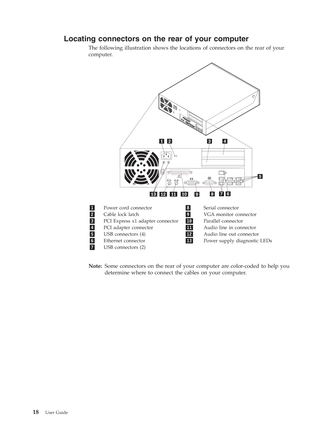 Lenovo 8010, 8813, 8796, 8808, 8800, 8804, 8792 manual Locating connectors on the rear of your computer 