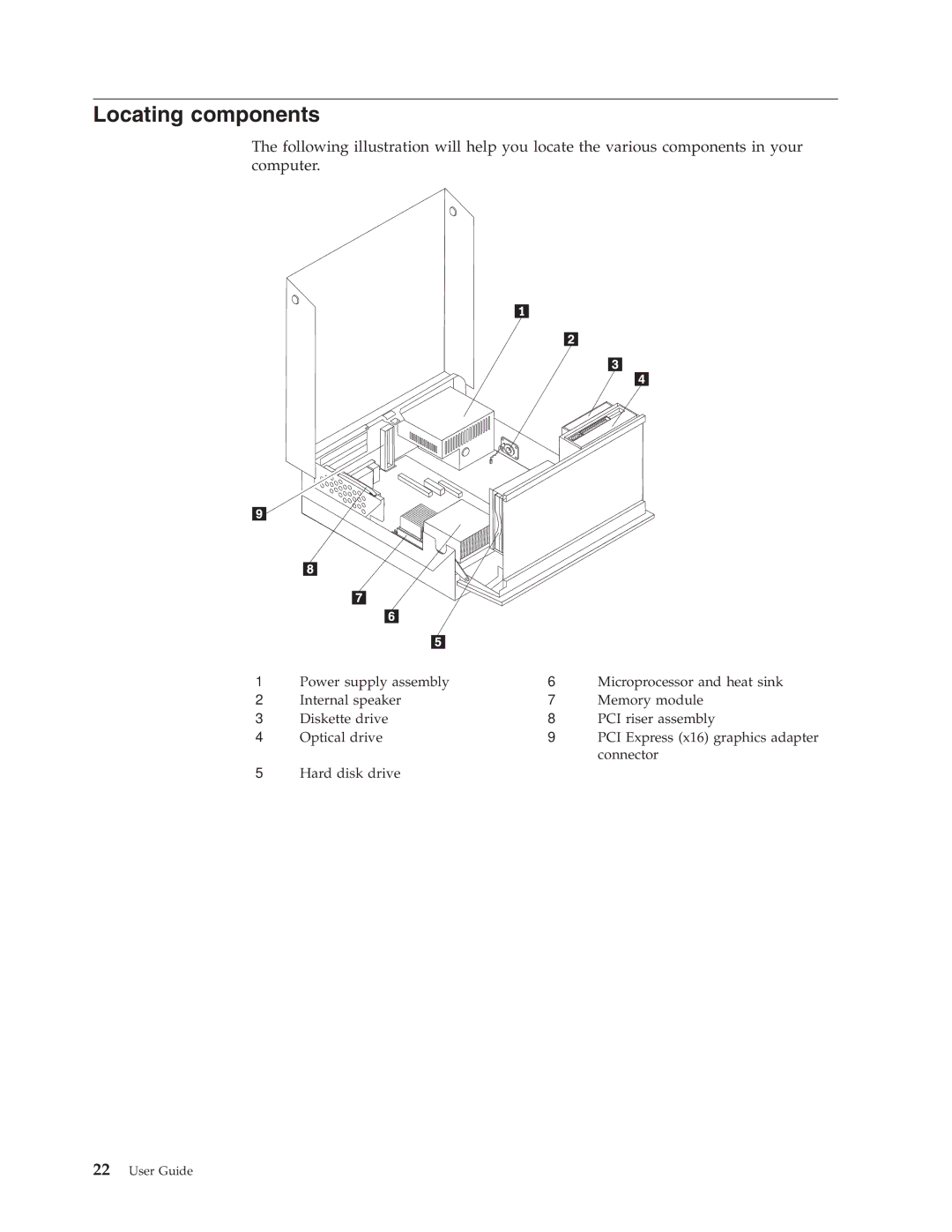 Lenovo 8793, 8814, 8810, 8801, 8805, 8797, 8011 manual Locating components 