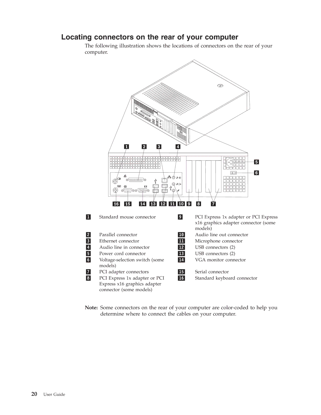 Lenovo 9649, 8972, 8980, 8970, 8976, 8982, 9276, 9266, 9695, 9380, 9632, 9647, 9384 Locating connectors on the rear of your computer 