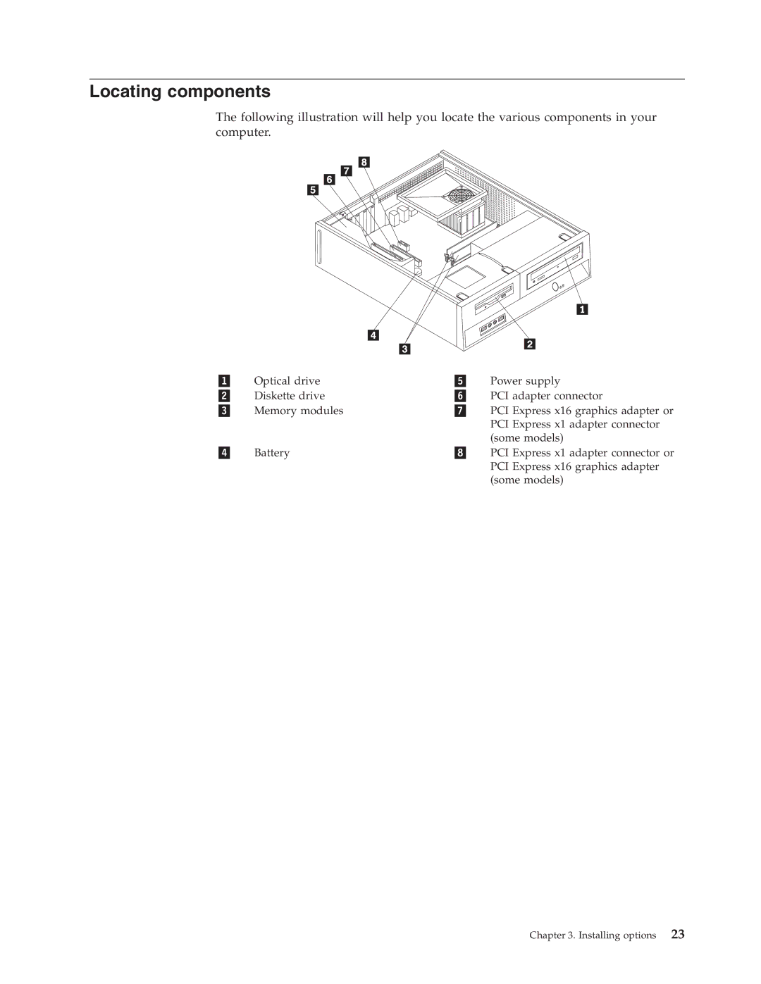 Lenovo 8986, 8972, 8980, 8970, 8976, 8982, 9276, 9266, 9695, 9380, 9632, 9647, 9384, 9374, 9649, 9378, 9282, 9286, 9288 Locating components 