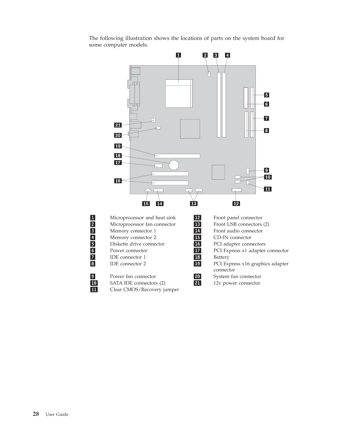 Lenovo 9278, 8972, 8980, 8970, 8976, 8982, 9276, 9266, 9695, 9380, 9632, 9647, 9384, 9374, 9649, 9378, 9282, 8986, 9286, 9288 User Guide 