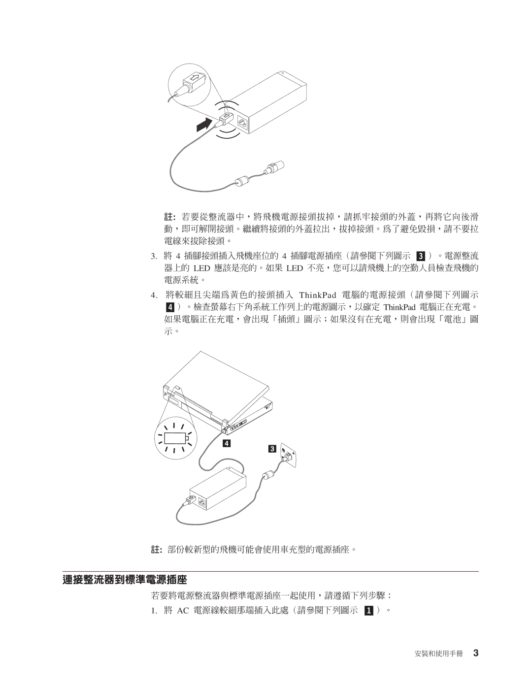 Lenovo 90W AC/DC manual Πy qíy, Uc, Led 