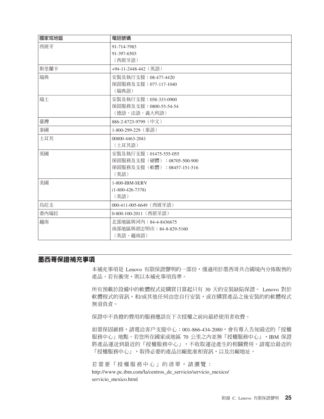 Lenovo 90W AC/DC manual Ñφ⌠O R 