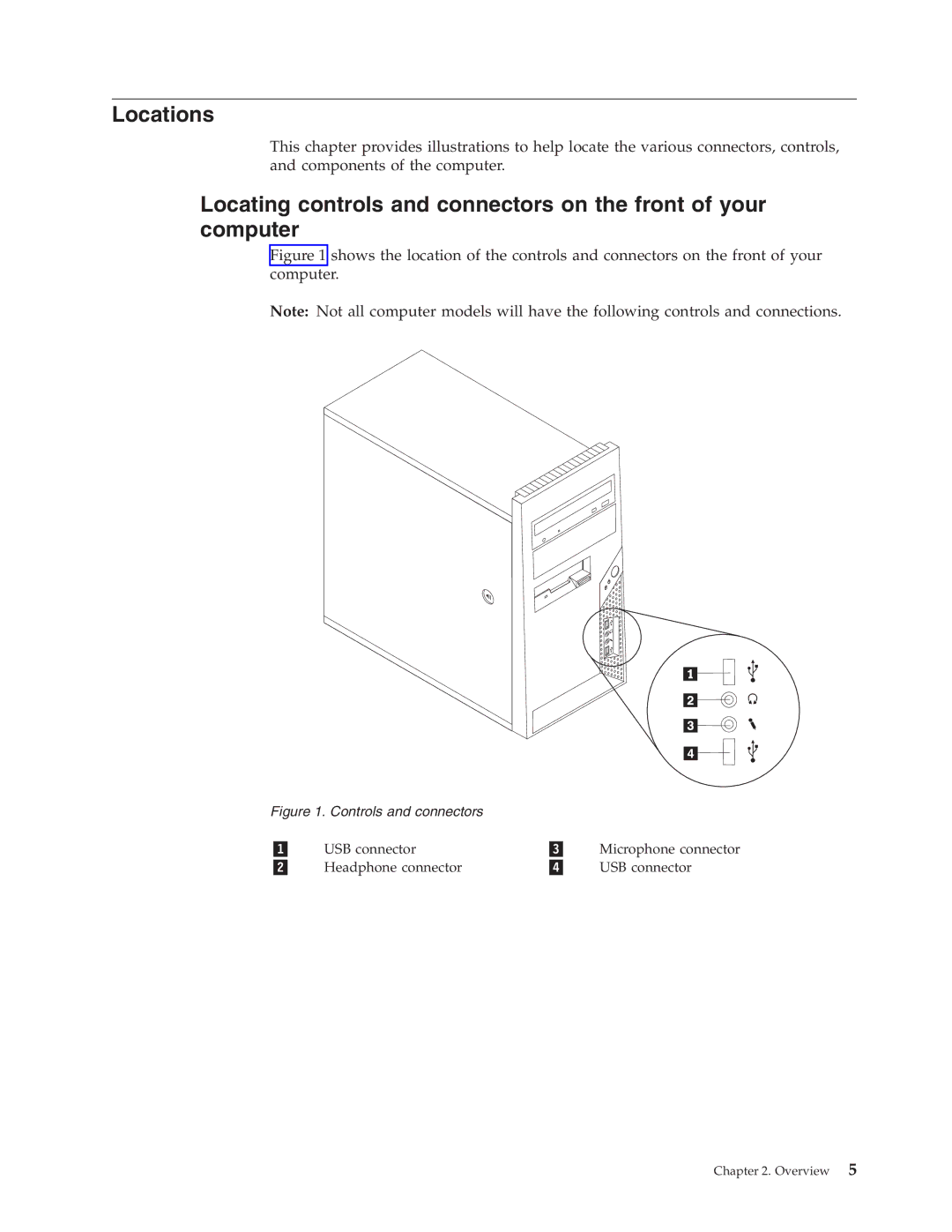 Lenovo 9129, 9136, 9127, 9134, 9120 manual Locations, Controls and connectors 