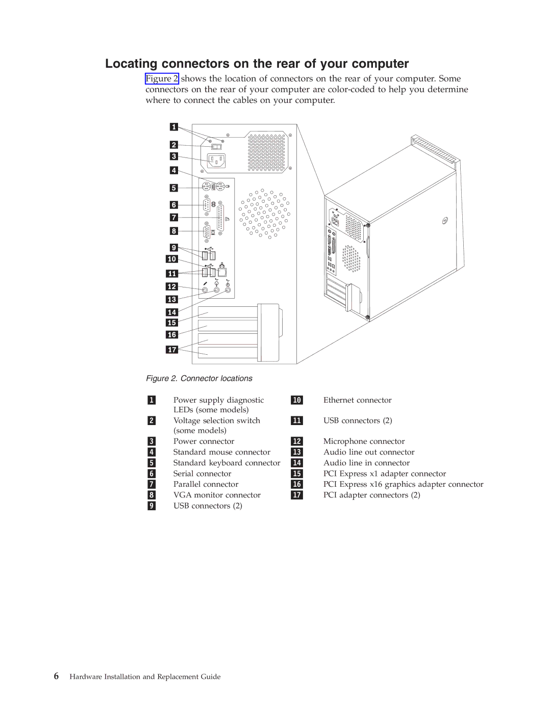 Lenovo 9120, 9136, 9127, 9134, 9129 manual Locating connectors on the rear of your computer, Connector locations 