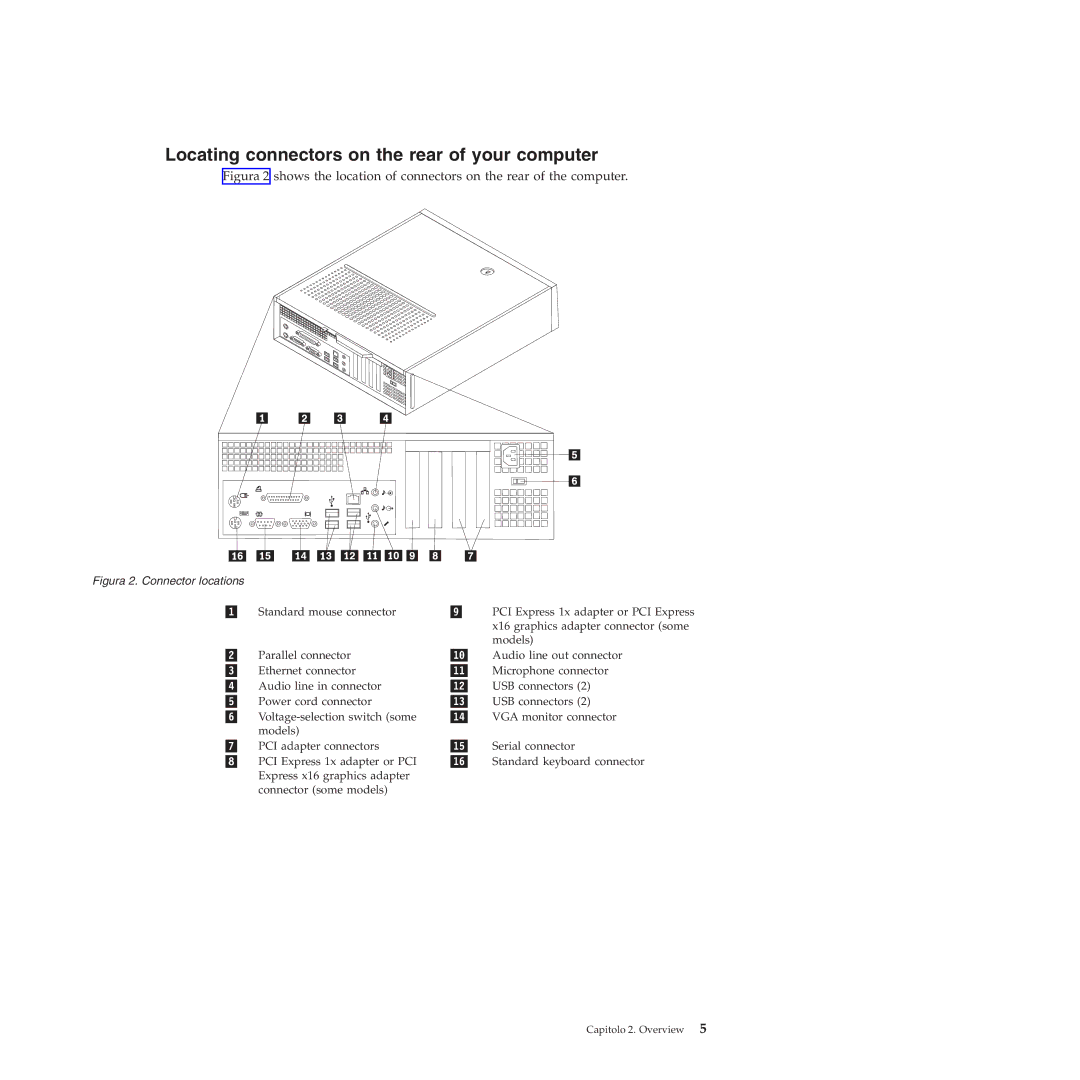 Lenovo 9159 manual Locating connectors on the rear of your computer, Figura 2. Connector locations 