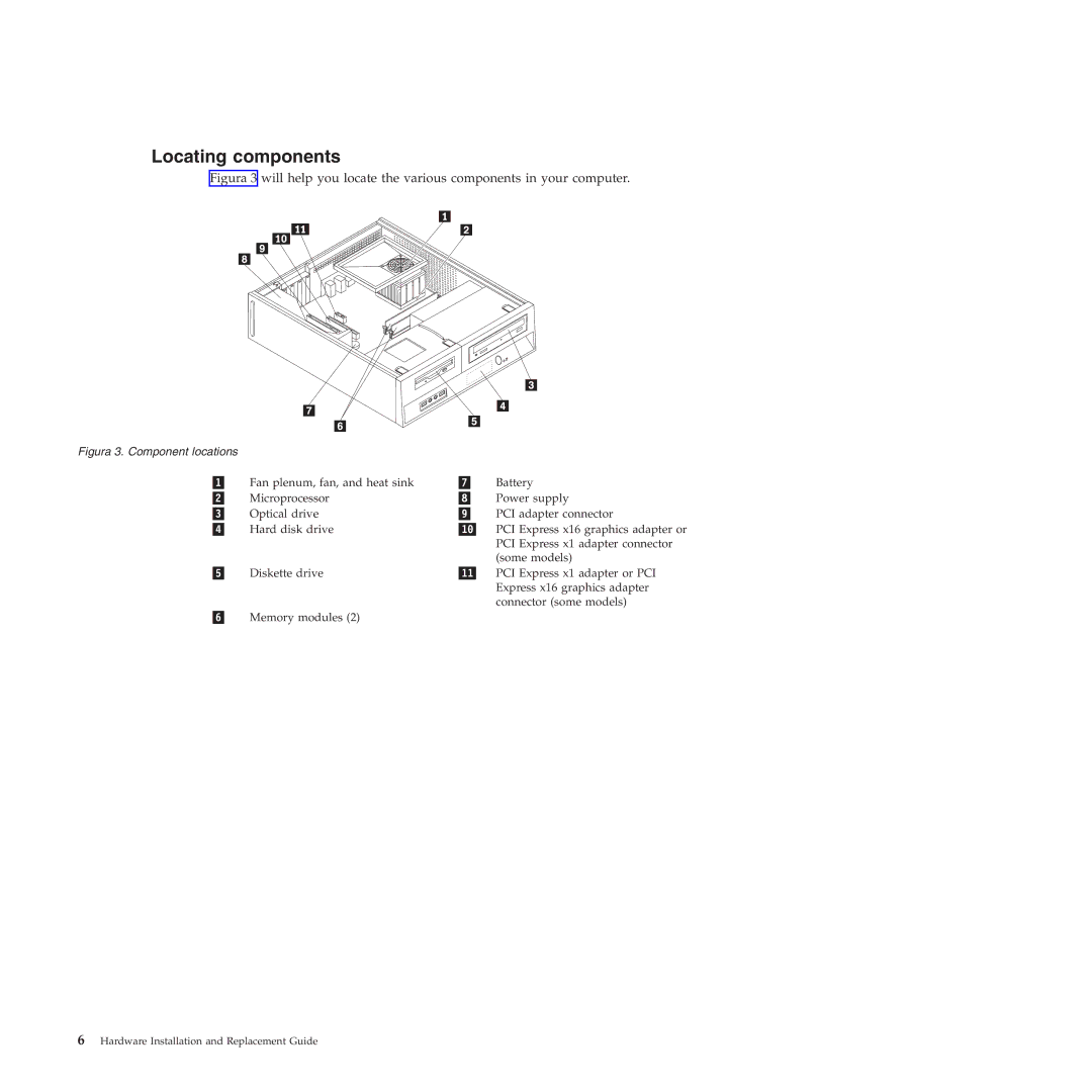 Lenovo 9159 manual Locating components, Figura 3. Component locations 