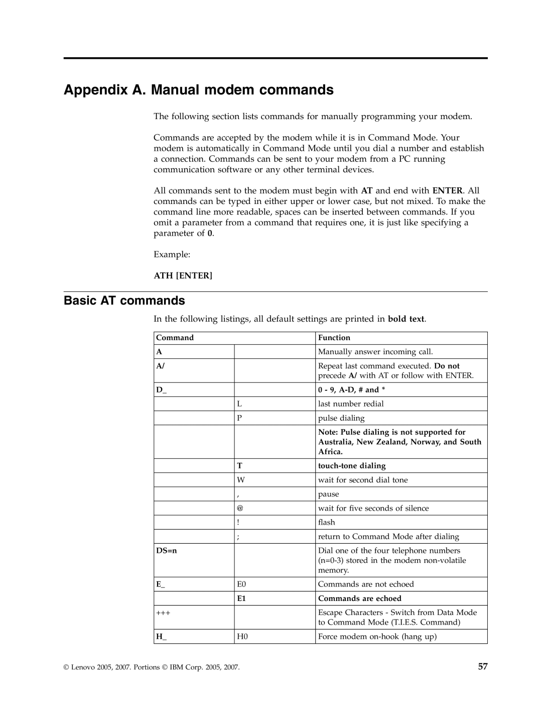 Lenovo 6072, 9172, 9181, 9162, 9182, 9196, 9163, 9303, 9096, 9018, 9071, 9087 Appendix A. Manual modem commands, Basic AT commands 