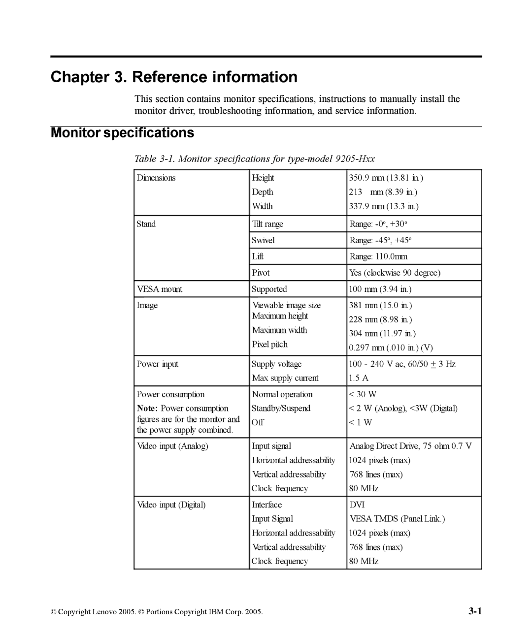 Lenovo 9205-HG2 manual Reference information, Monitor specifications 