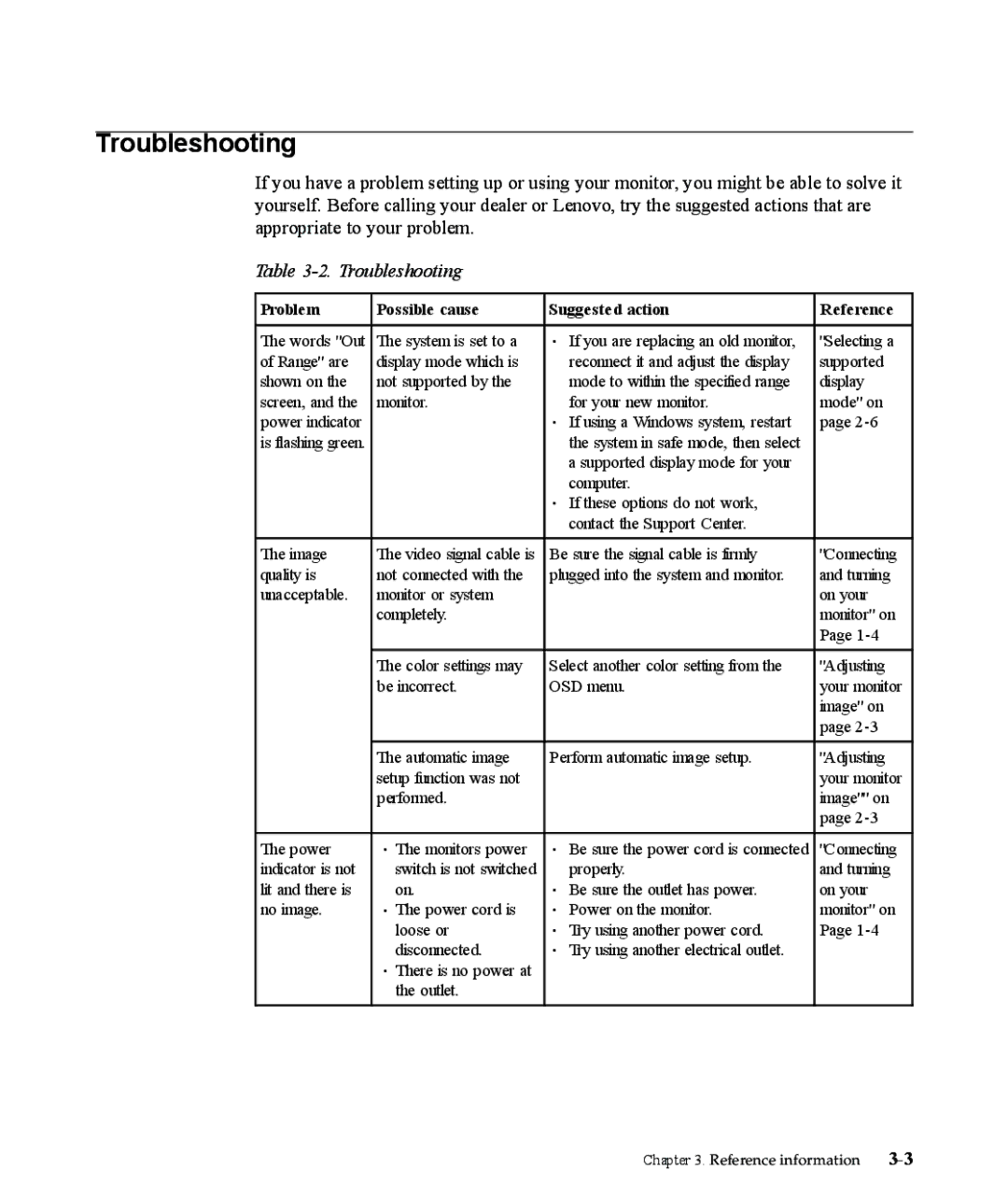 Lenovo 9205-HG2 manual Troubleshooting 