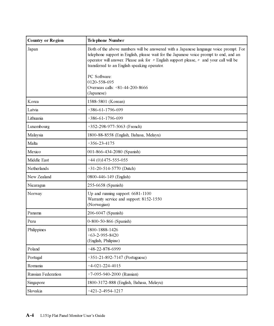 Lenovo 9205-HG2 manual ?=8B 