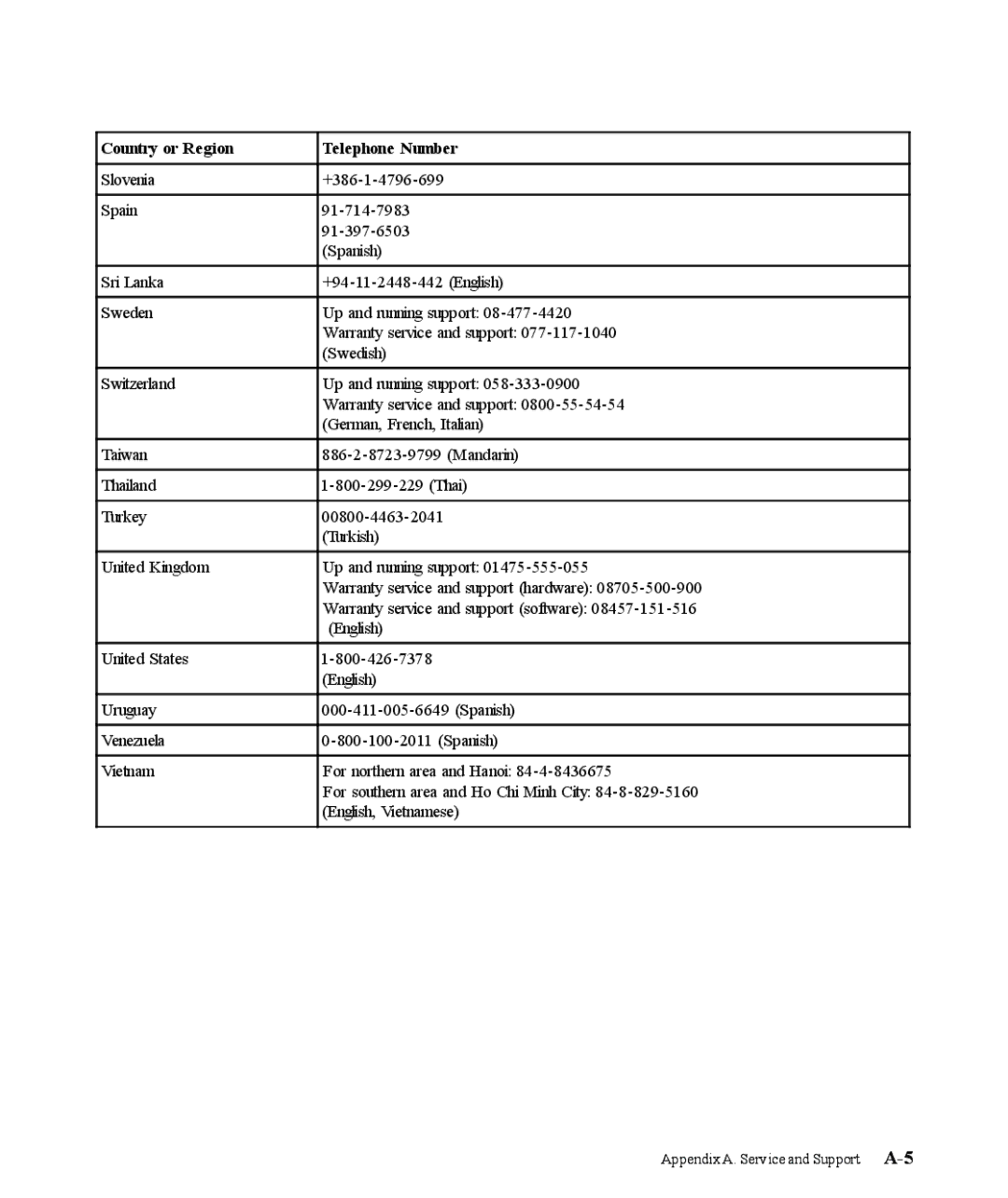 Lenovo 9205-HG2 manual =8?9B88BB 