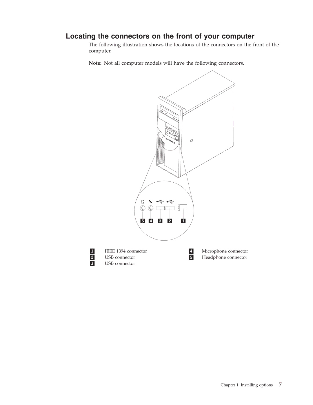 Lenovo 9213, 9212 manual Locating the connectors on the front of your computer 