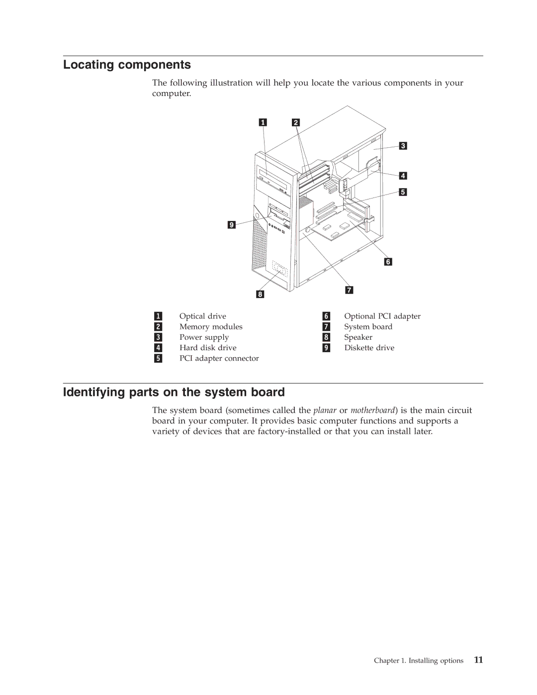 Lenovo 9213, 9212 manual Locating components, Identifying parts on the system board 