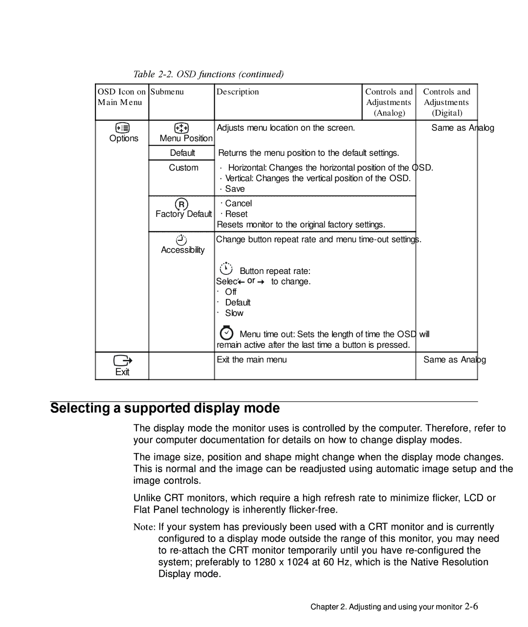 Lenovo L1700p, 9417-HE2 manual Selecting a supported display mode, OSD Icon on Submenu Description Controls Main Menu 