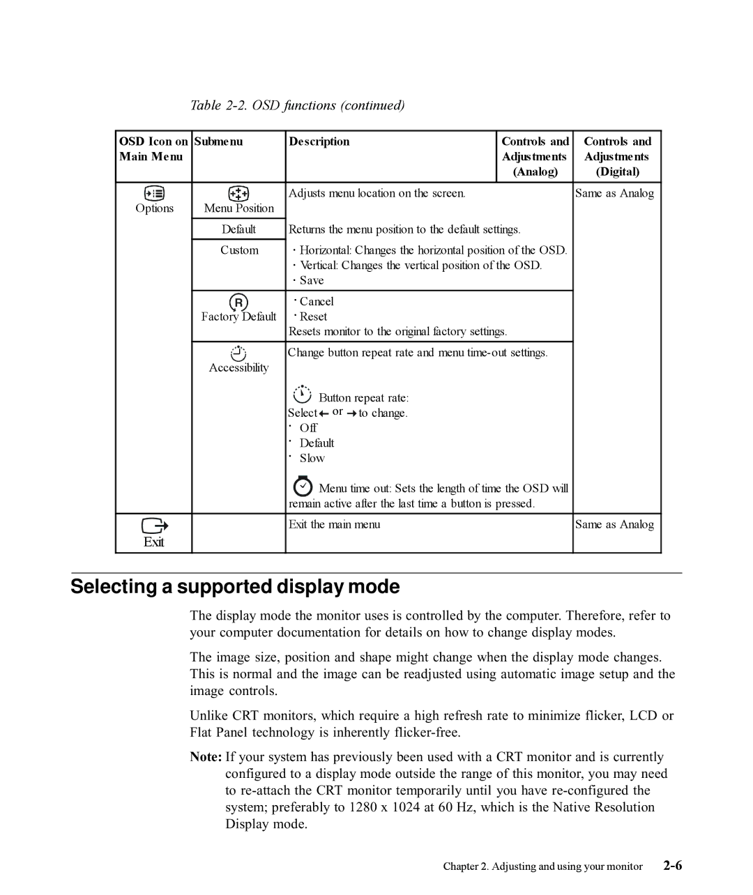 Lenovo 9417-HW2, 9417-HH2, 9227-HB2, 9417-HC2 manual Selecting a supported display mode, OSD functions 