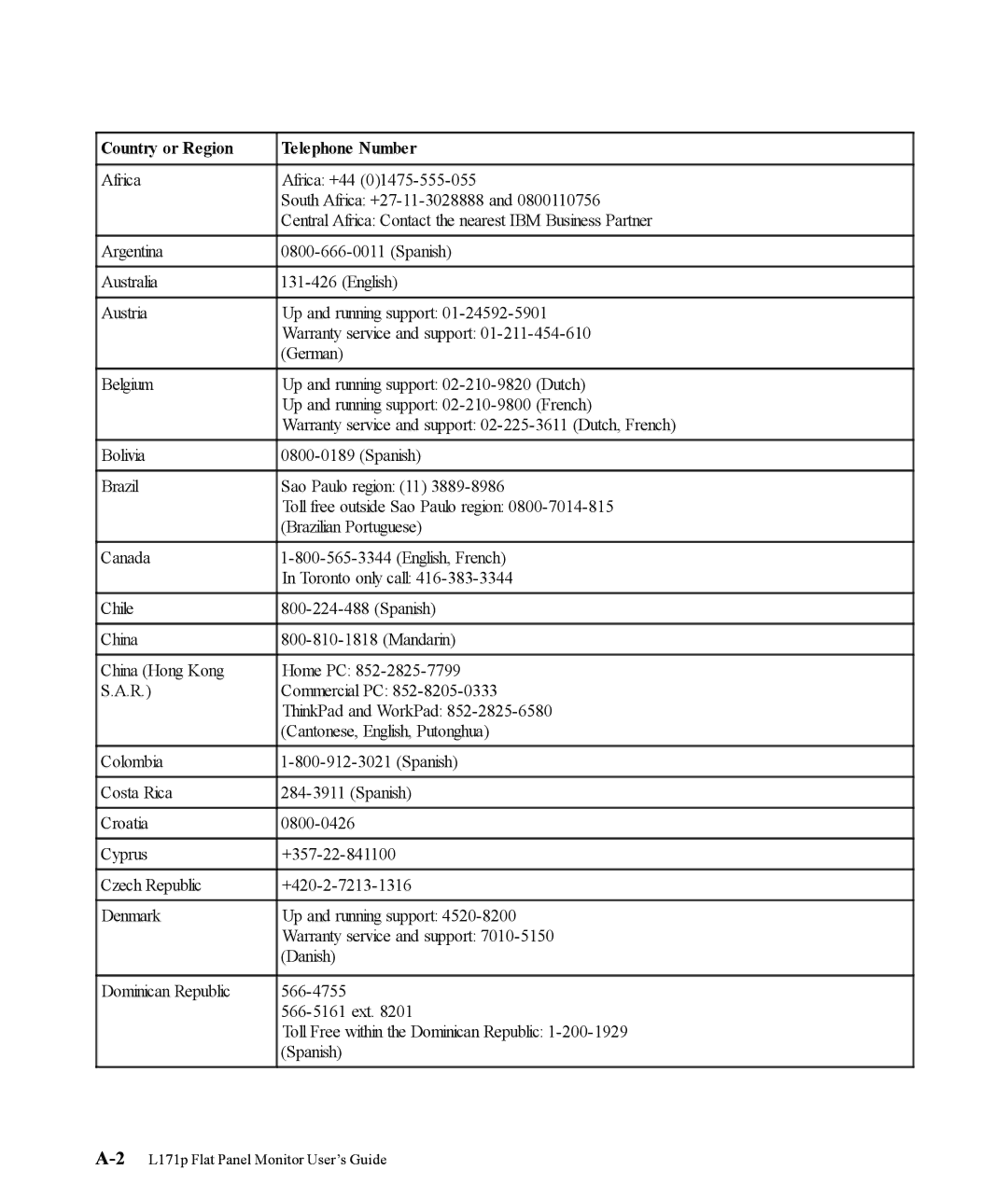 Lenovo 9227-HB2, 9417-HH2, 9417-HW2, 9417-HC2 manual B9923?9 