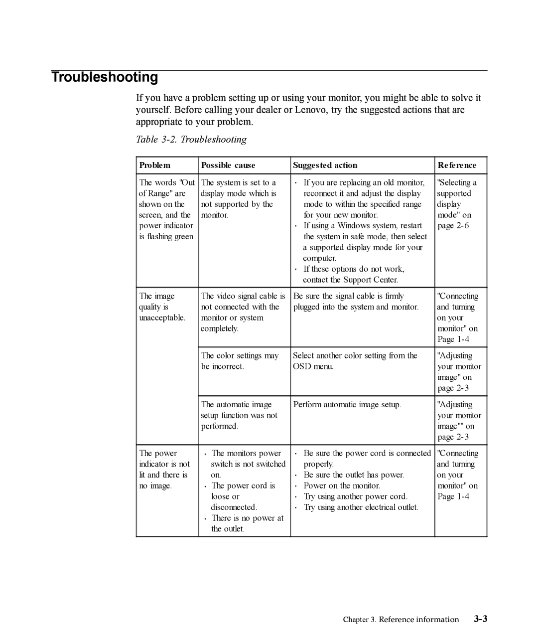 Lenovo 9417-HG2, 9417-HW2, 9227-HB2, 9417-HB2 manual Troubleshooting 