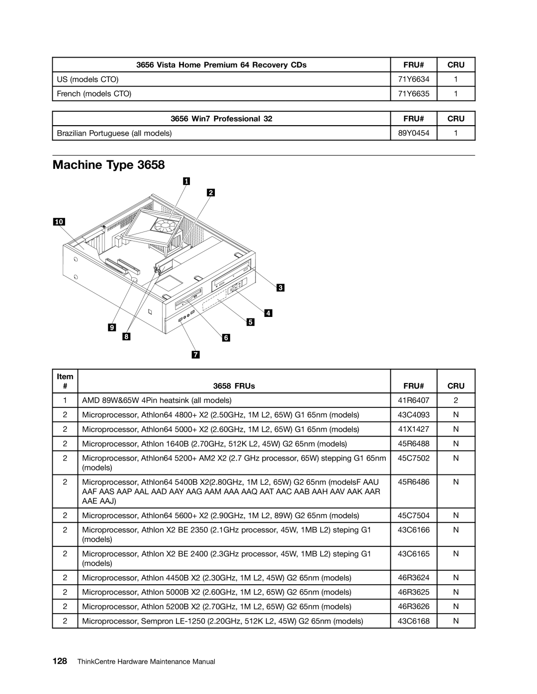 Lenovo 7092, 9486, 9421, 9353, 9485, 7061, 7090, 9426, 9342, 9354, 9344 Vista Home Premium 64 Recovery CDs, 3656 Win7 Professional 