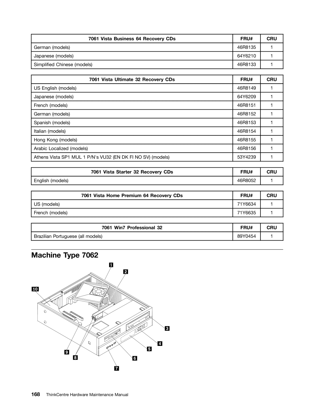 Lenovo 9354, 9486, 9421, 9353, 9485, 7090, 3656, 9426, 9342, 9344, 7062, 7057 Vista Ultimate 32 Recovery CDs, 7061 Win7 Professional 