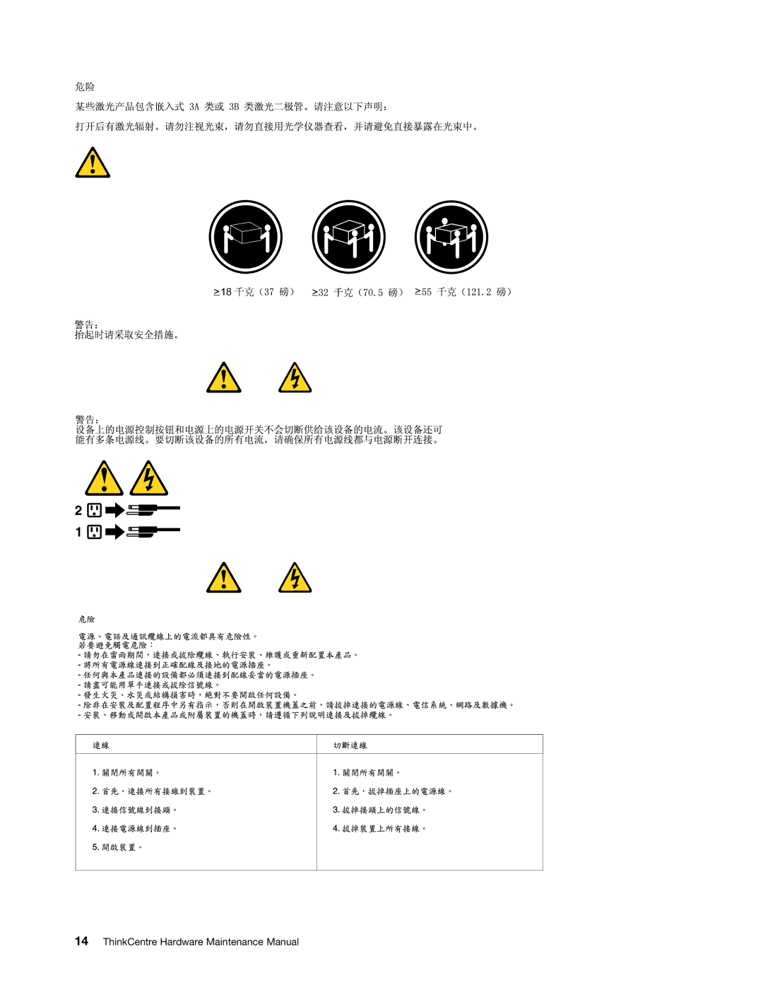 Lenovo 7090, 9486, 9421, 9353, 9485, 7061, 3656, 9426, 9342, 9354, 9344, 7062, 7057, 3658, 7092 ThinkCentre Hardware Maintenance Manual 