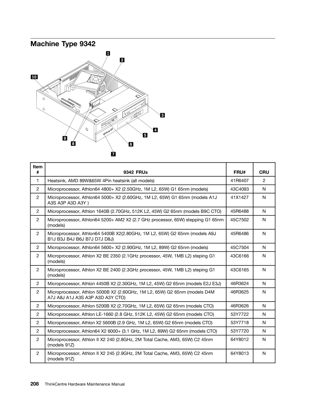 Lenovo 7061, 9486, 9421, 9353, 9485, 7090, 3656, 9426, 9342, 9354, 9344, 7062, 7057, 3658, 7092 manual A7J A8J A1J A3S A3P A3D A3Y CTO 