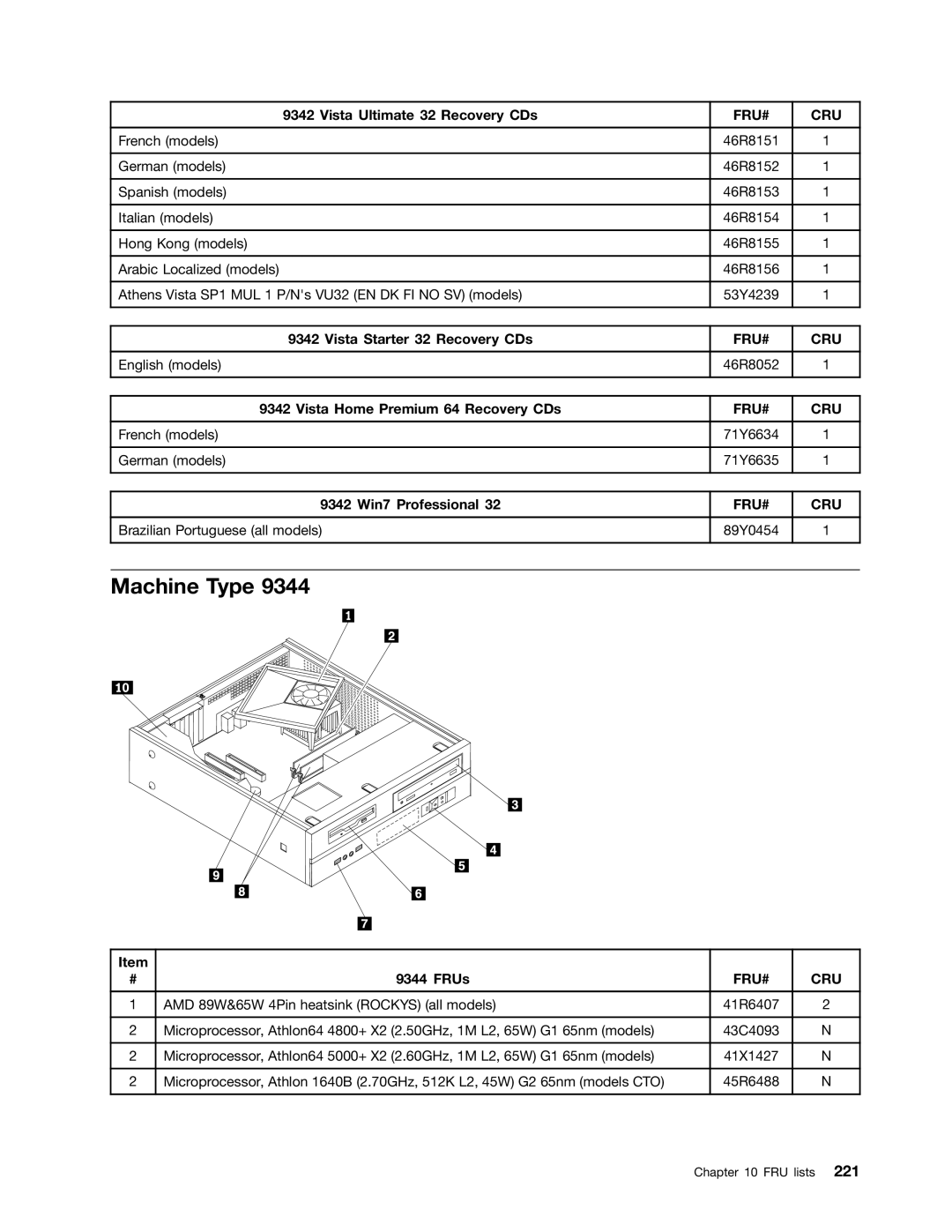 Lenovo 9353, 9486, 9421, 9485, 7061, 7090, 3656, 9426, 9354, 9344, 7062, 7057, 3658, 7092 manual German models, 9342 Win7 Professional 