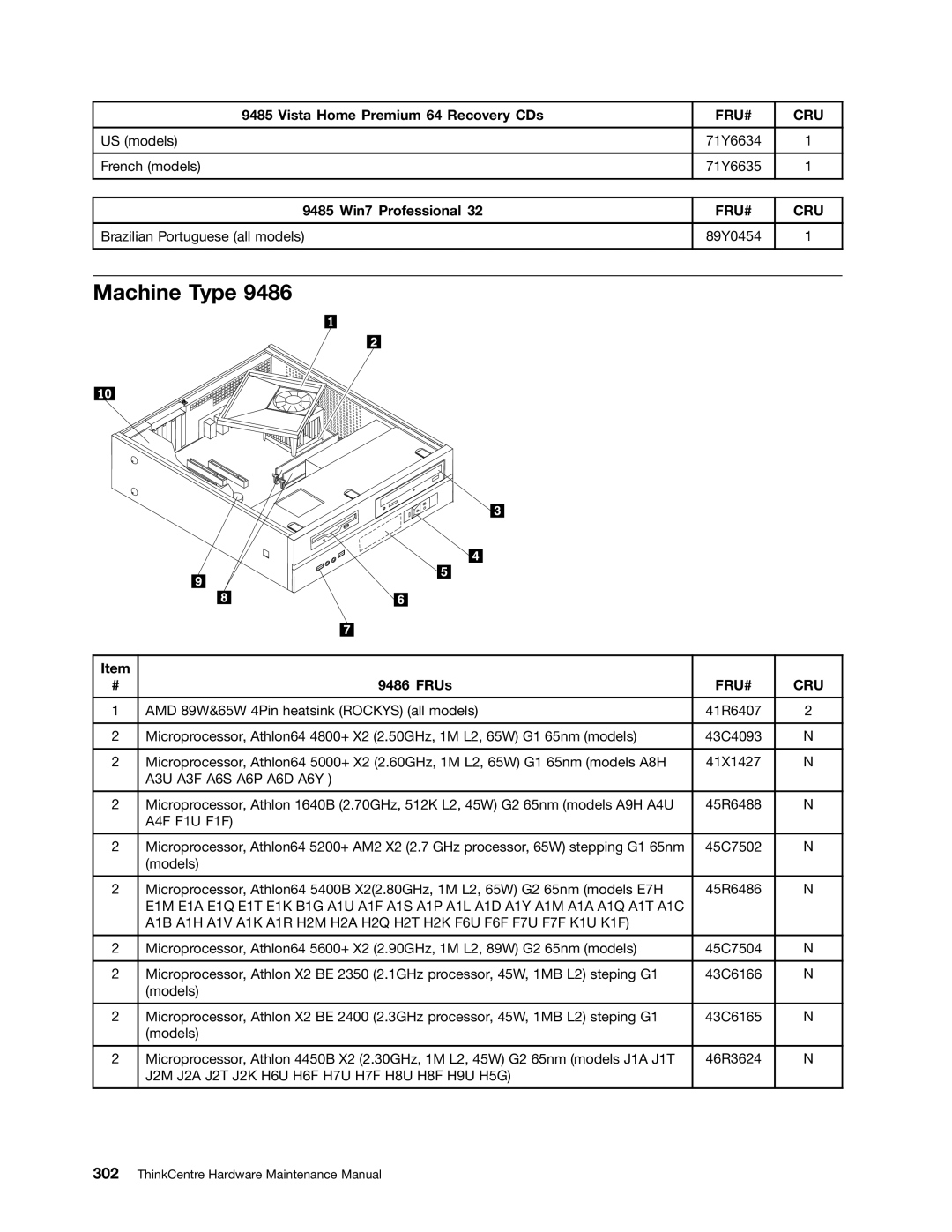 Lenovo 9342, 9486, 9421, 9353, 7061, 7090, 3656, 9426, 9354, 9344, 7062 Vista Home Premium 64 Recovery CDs, 9485 Win7 Professional 