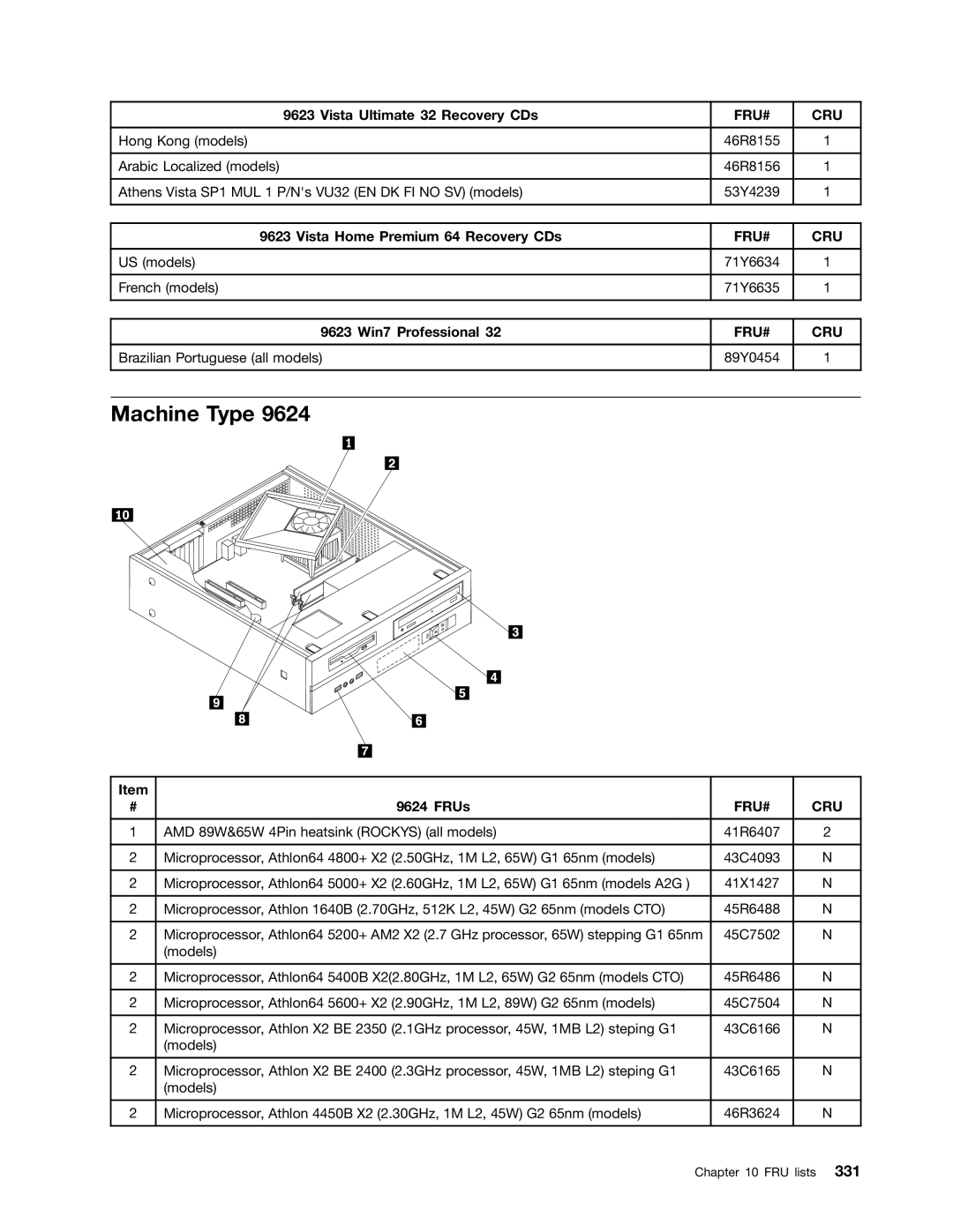 Lenovo 9426, 9486, 9421, 9353, 9485, 7061, 7090, 3656, 9342, 9354, 9344 Vista Home Premium 64 Recovery CDs, 9623 Win7 Professional 