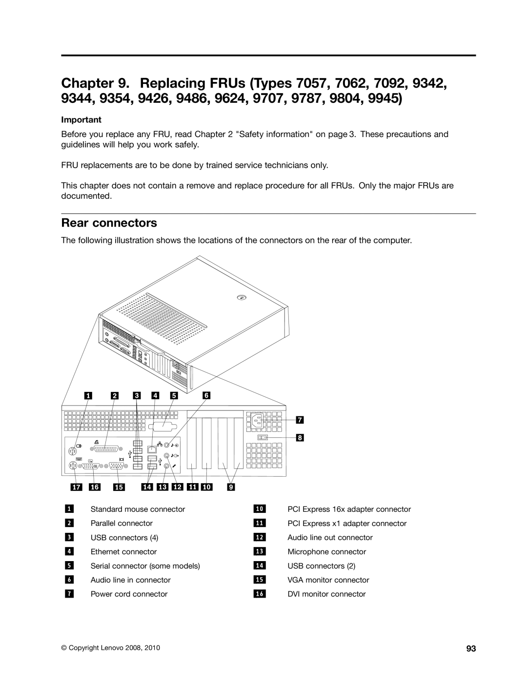 Lenovo 9354, 9486, 9421, 9353, 9485, 7061, 7090, 3656, 9426, 9342, 9344, 7062, 7057, 3658, 7092 manual Rear connectors 