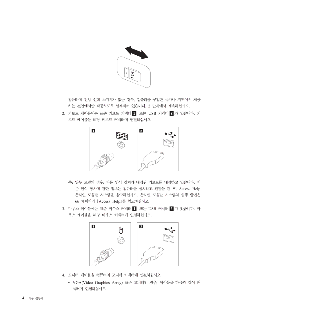 Lenovo 9640, 9638, 9643, 9644, 9645, 9641, 9300, 9301, 9642, 9636 manual 1 USB 2 Access Help 