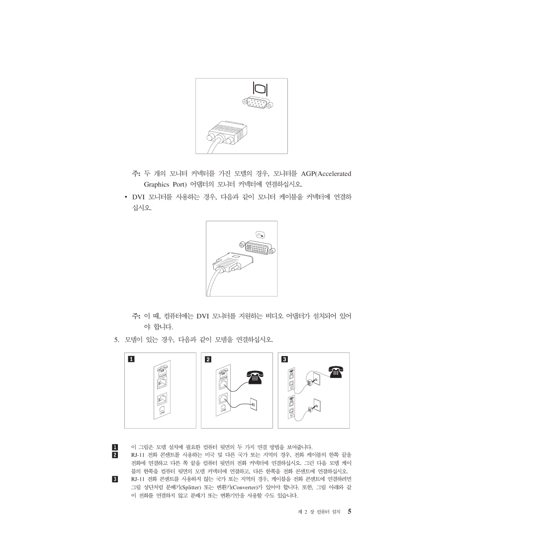 Lenovo 9641, 9638, 9643, 9644, 9645, 9640, 9300, 9301, 9642, 9636 manual AGPAccelerated Graphics Port DVI 