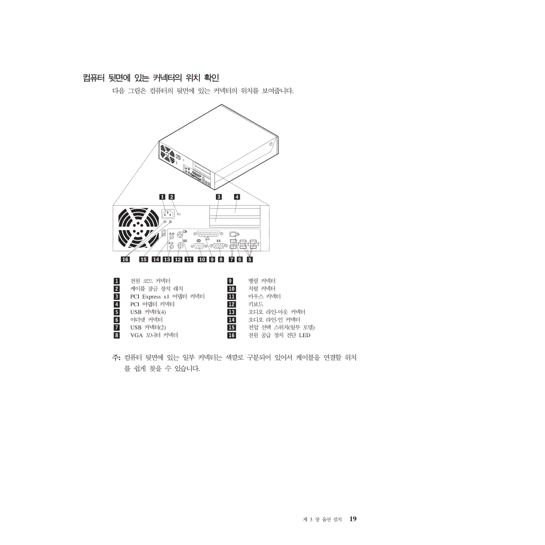 Lenovo 9636, 9638, 9643, 9644, 9645, 9640, 9641, 9300, 9301, 9642 manual Pci 