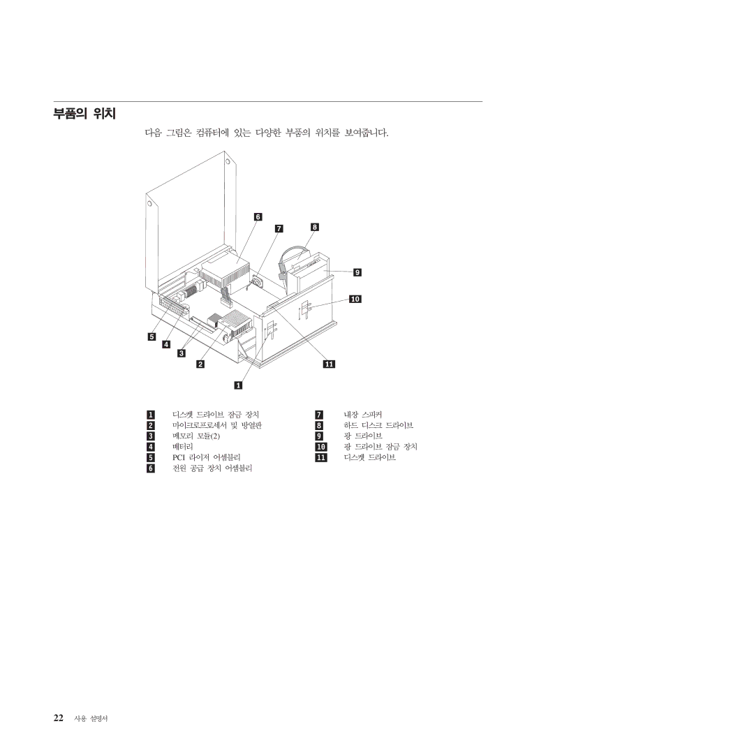 Lenovo 9644, 9638, 9643, 9645, 9640, 9641, 9300, 9301, 9642, 9636 manual 1 