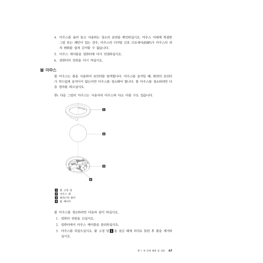 Lenovo 9645, 9638, 9643, 9644, 9640, 9641, 9300, 9301, 9642, 9636 manual Dsp 