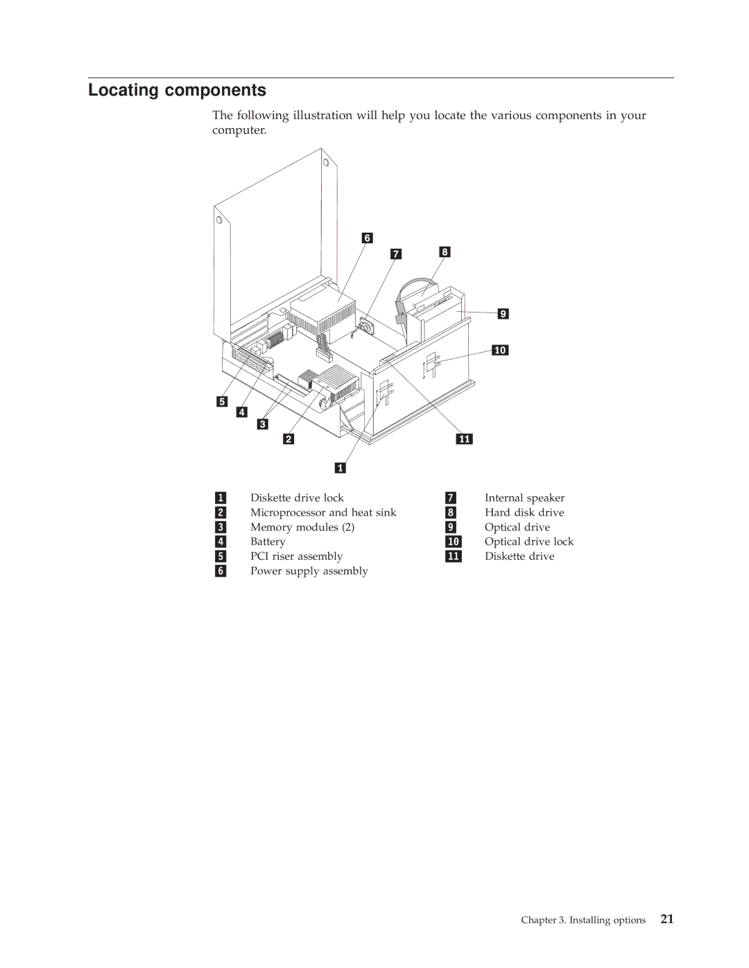 Lenovo 9645, 9638, 9643, 9644, 9640, TC A55-9636 manual Locating components 