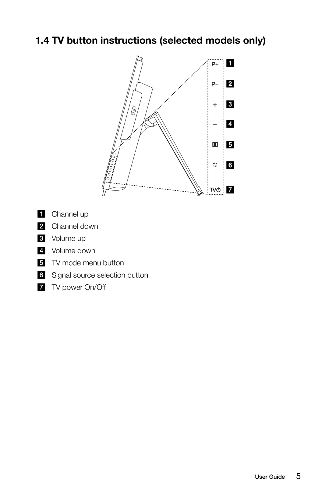 Lenovo 2566 [B340] 10099, 97, 4749 [B545], 3363 [B540p] 10098, 2567 [B345] 10100 TV button instructions selected models only 