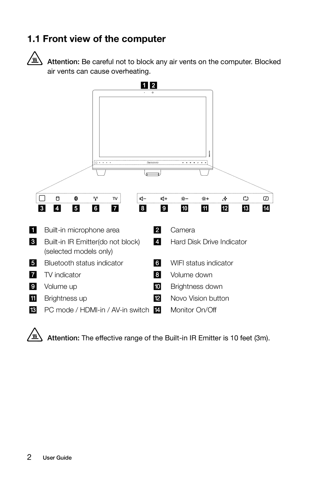 Lenovo 4749 [B545], 97, 3363 [B540p] 10098, 2567 [B345] 10100, 2566 [B340] 10099, 2568 [B540] 10101 Front view of the computer 