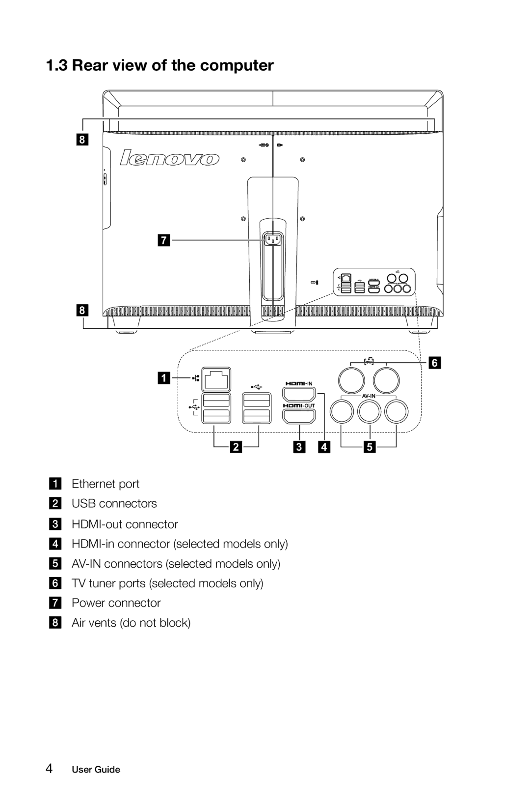 Lenovo 2567 [B345] 10100, 97, 4749 [B545], 3363 [B540p] 10098, 2566 [B340] 10099, 2568 [B540] 10101 Rear view of the computer 