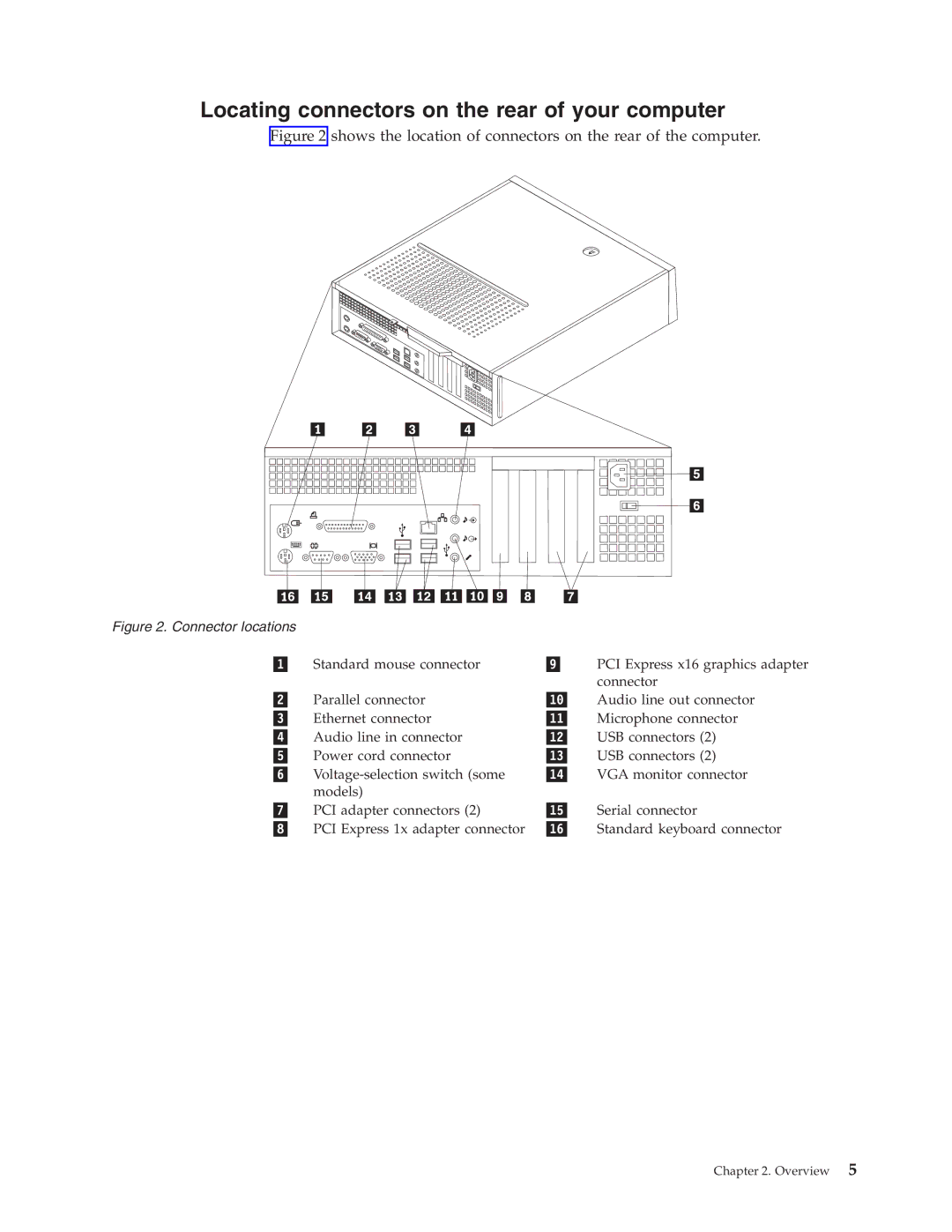 Lenovo 9489 Locating connectors on the rear of your computer, Shows the location of connectors on the rear of the computer 