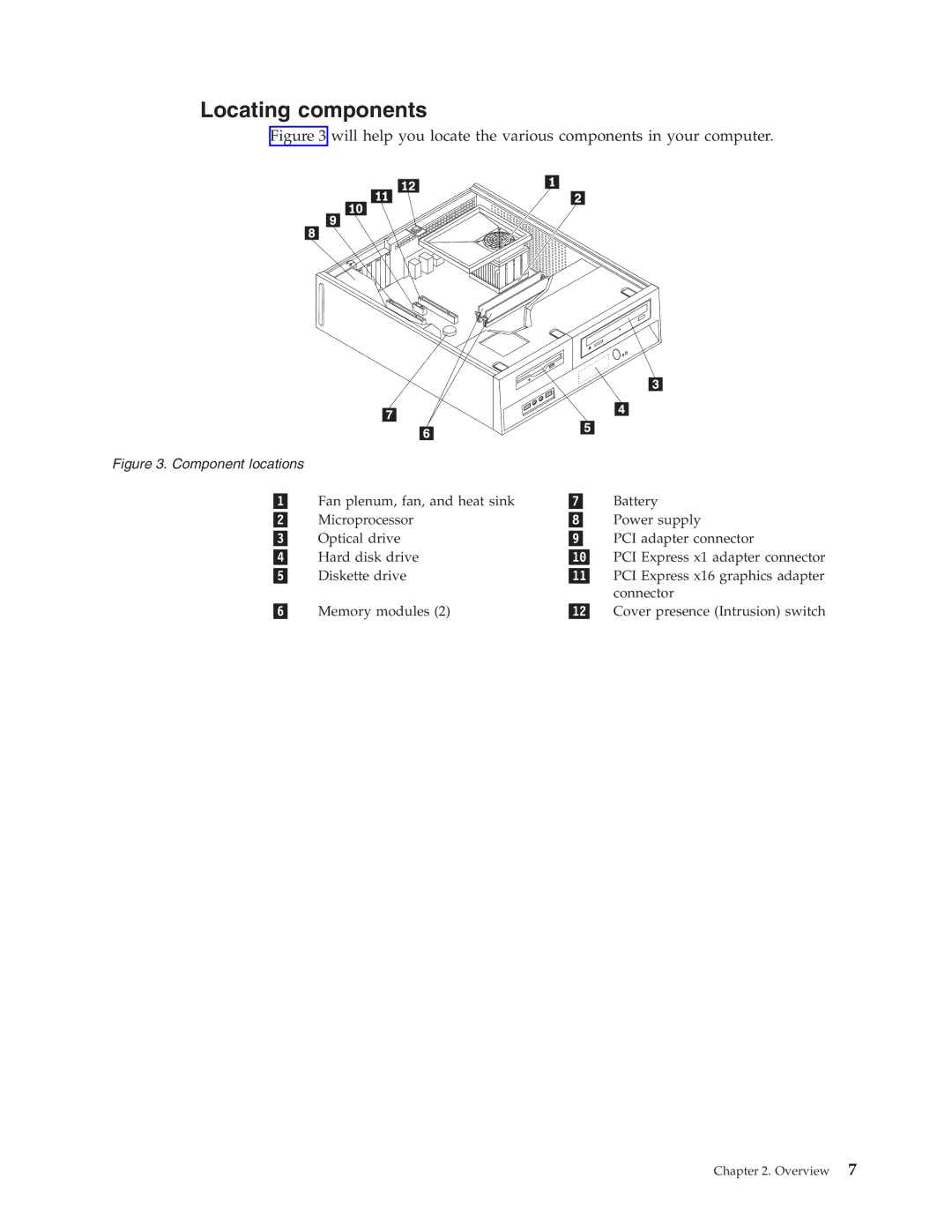 Lenovo 9358, 9784, 9489, 9703, 9481, 9351 Locating components, Will help you locate the various components in your computer 