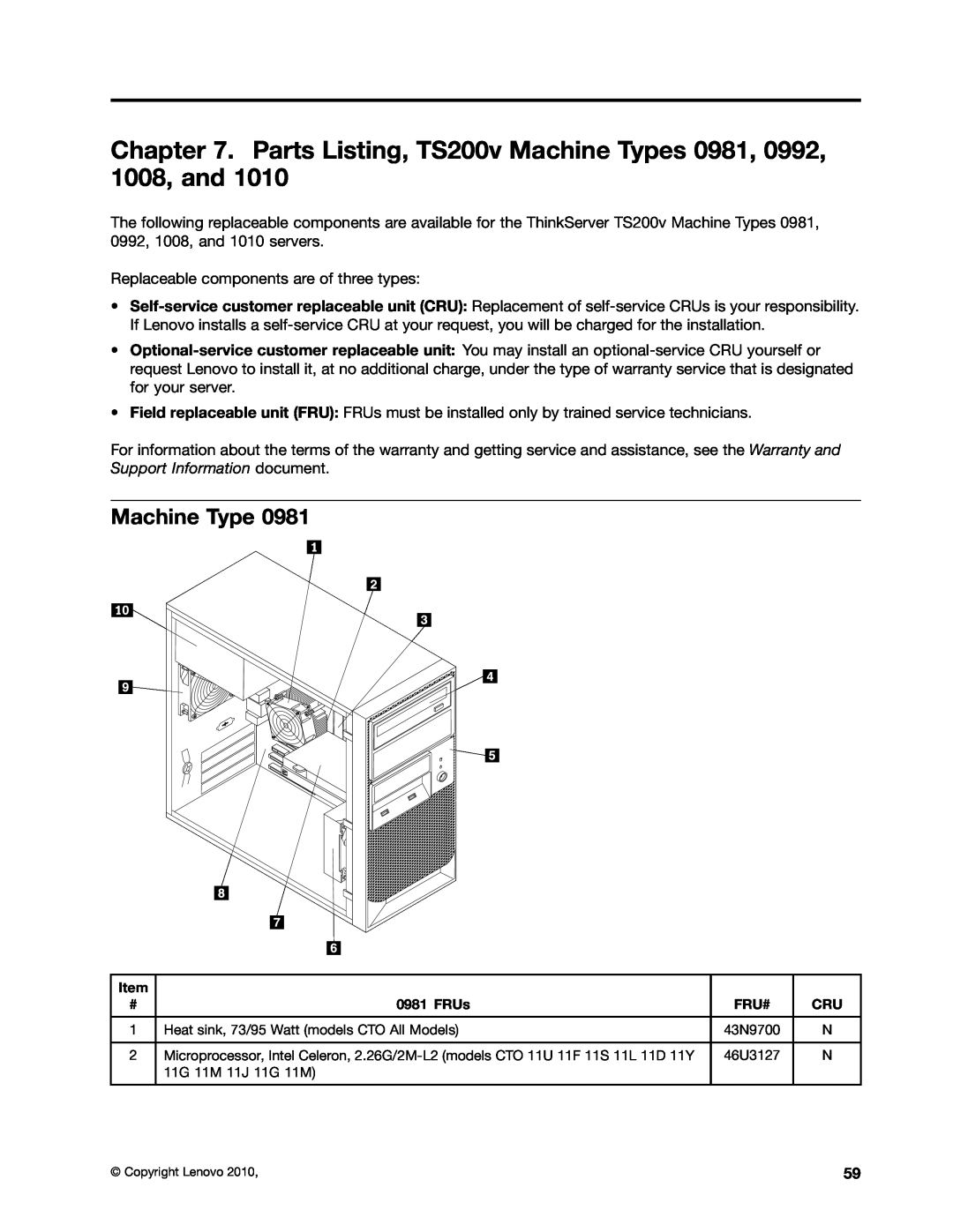 Lenovo 1010 manual Parts Listing, TS200v Machine Types 0981, 0992, 1008, and 