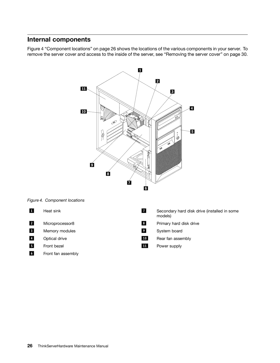 Lenovo 992, 981, 1008, 1010 manual Internal components, Component locations 