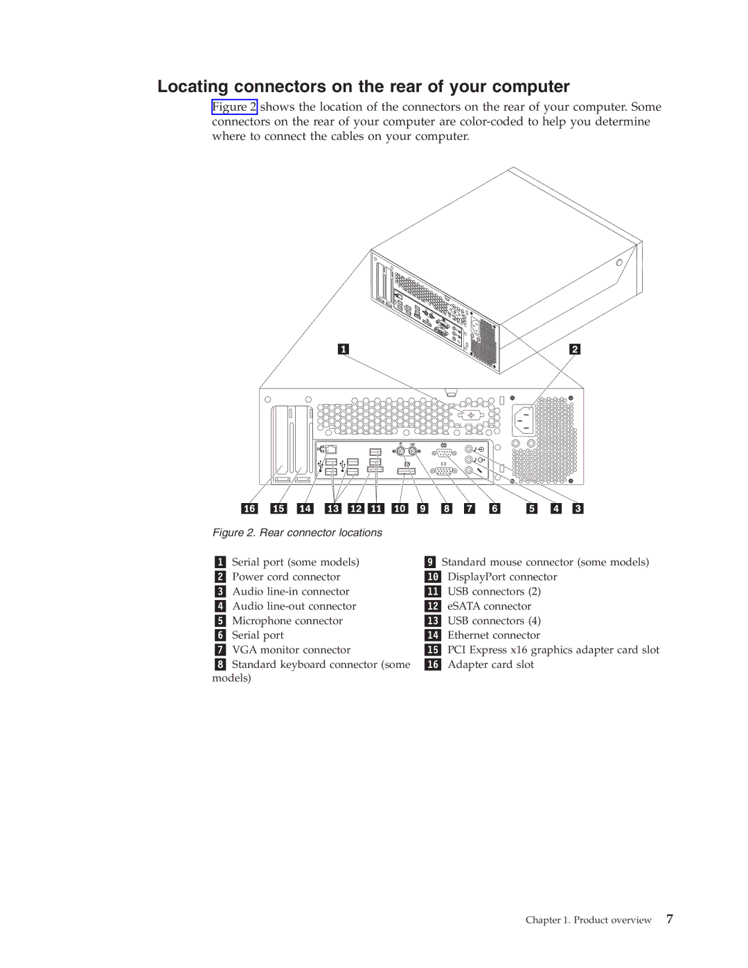 Lenovo 6258, 9964, 6137, 7638, 8910, 7627, 7630, 7360 Locating connectors on the rear of your computer, Rear connector locations 