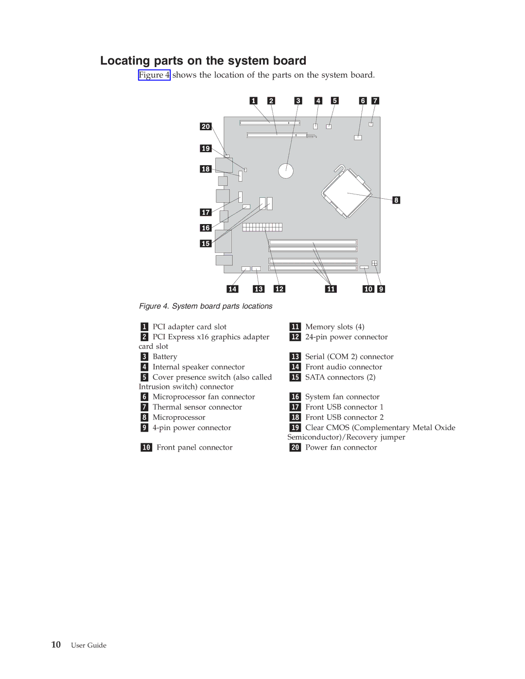 Lenovo 3379, 9964, 6137, 7638, 8910 Locating parts on the system board, Shows the location of the parts on the system board 