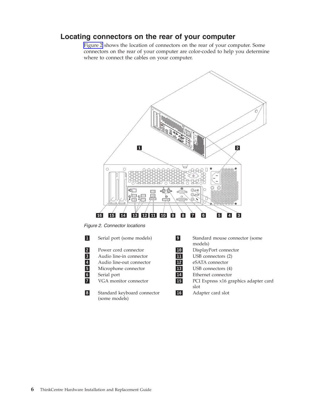 Lenovo 6303, 9964, 6137, 8910, 7627, 7630, 7360, 7483, 7357 Locating connectors on the rear of your computer, Connector locations 