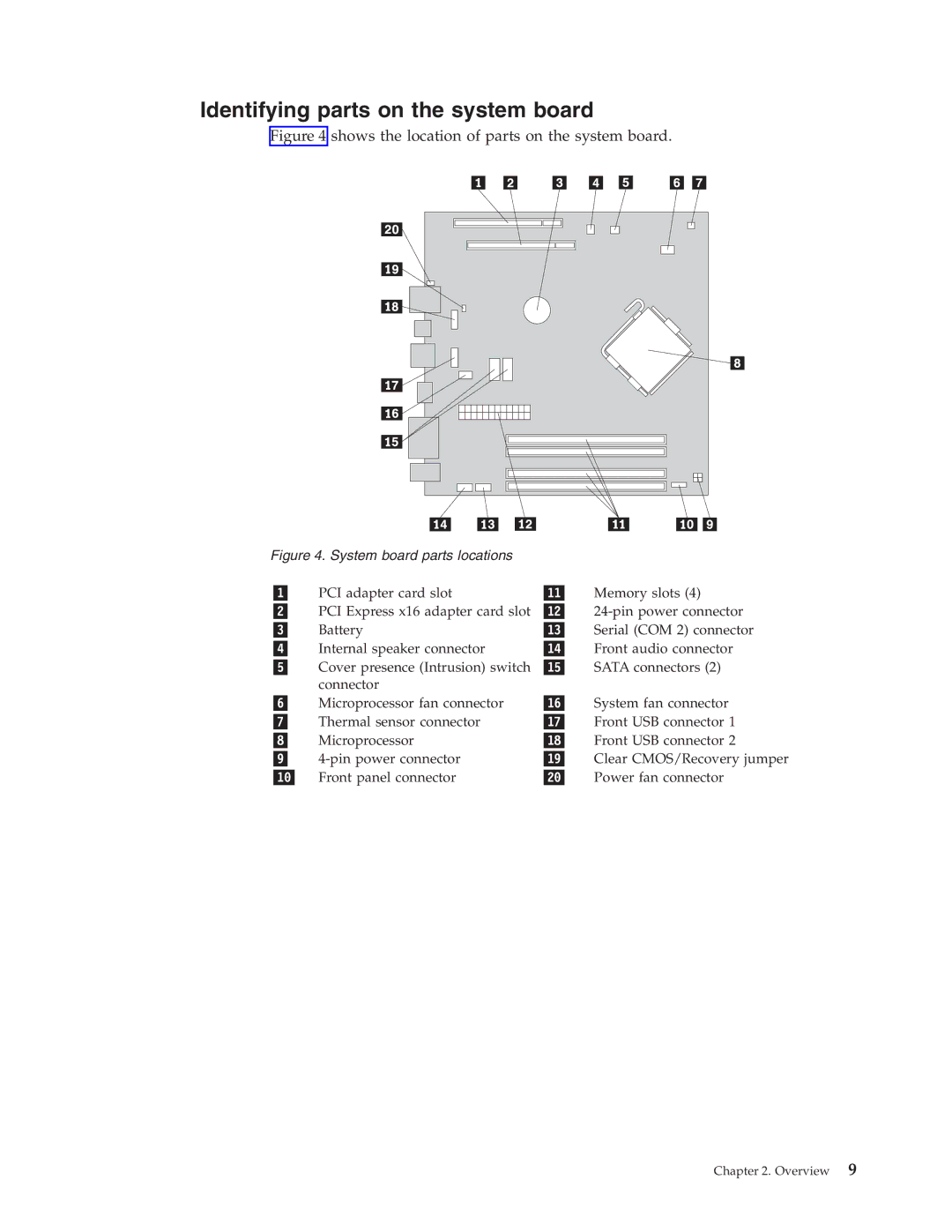 Lenovo 8910, 9964, 6137, 7627, 7630 Identifying parts on the system board, Shows the location of parts on the system board 