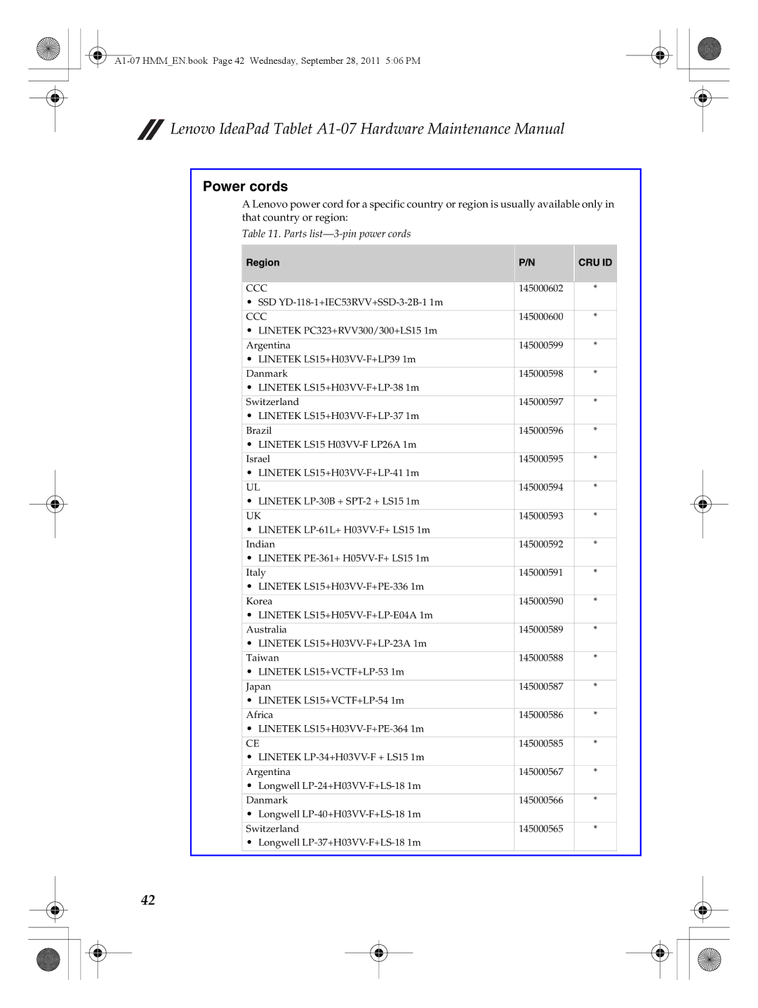 Lenovo A1-07 manual Power cords, Parts list-3-pin power cords 