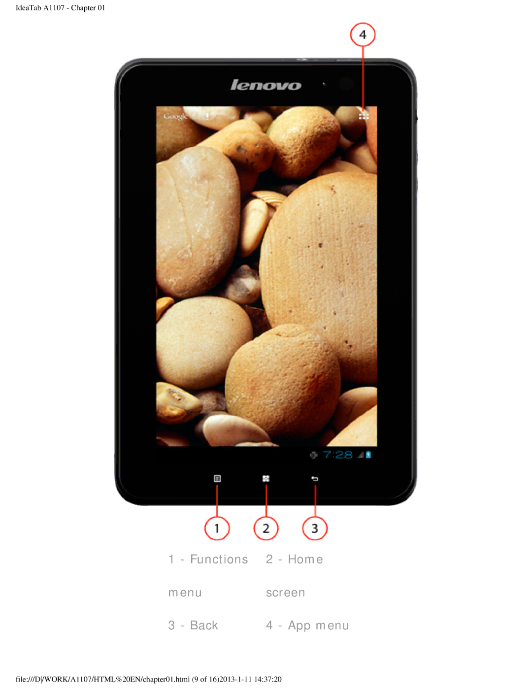 Lenovo A1107 manual Functions 2 Home Menu screen Back 