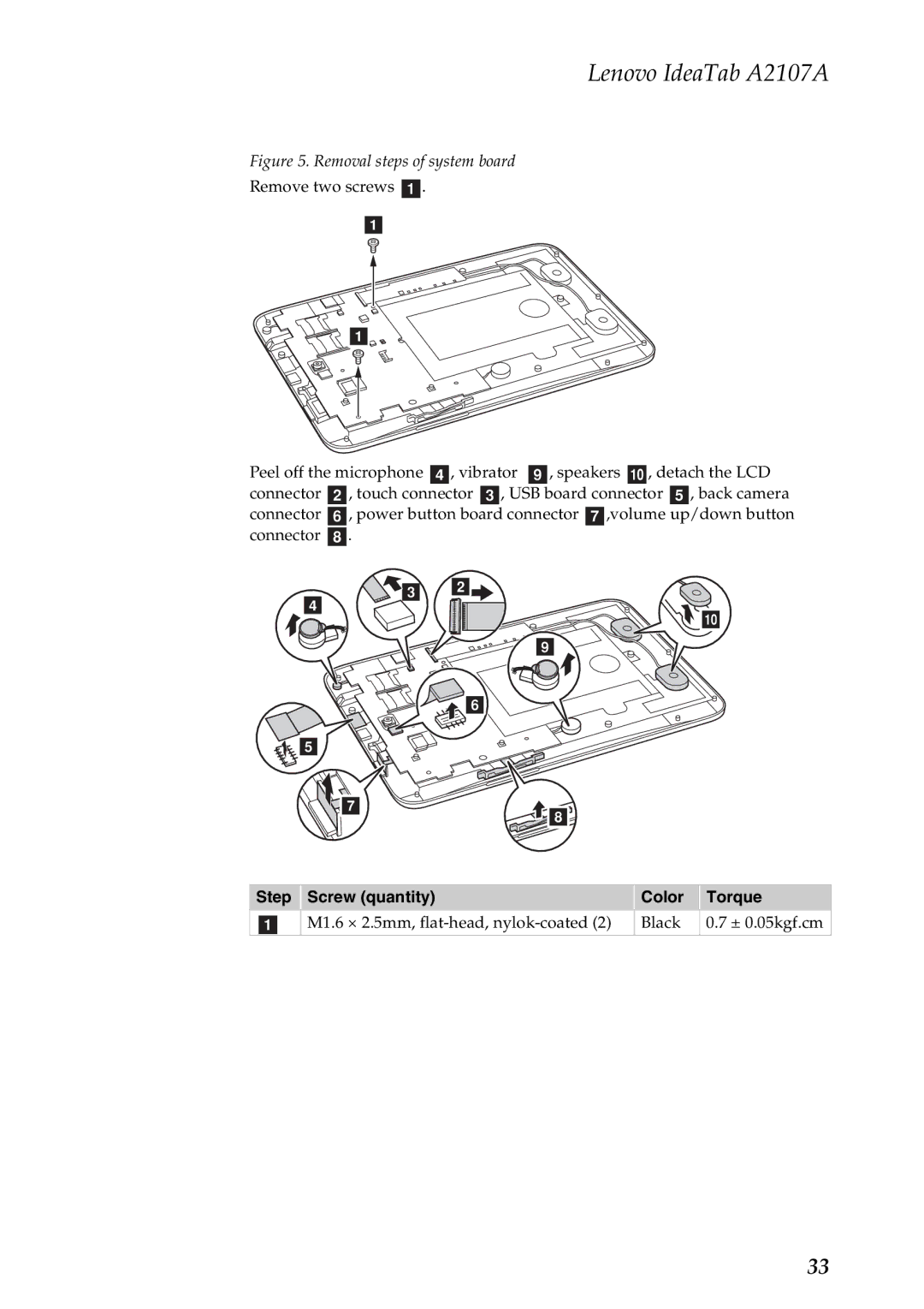 Lenovo A2107A manual Step Screw quantity Color Torque 